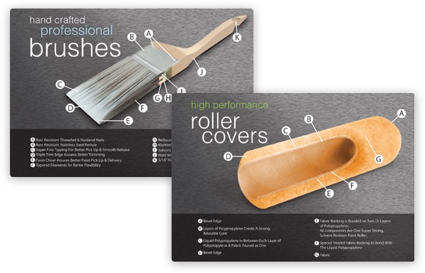 Innovation Brushes and rollers